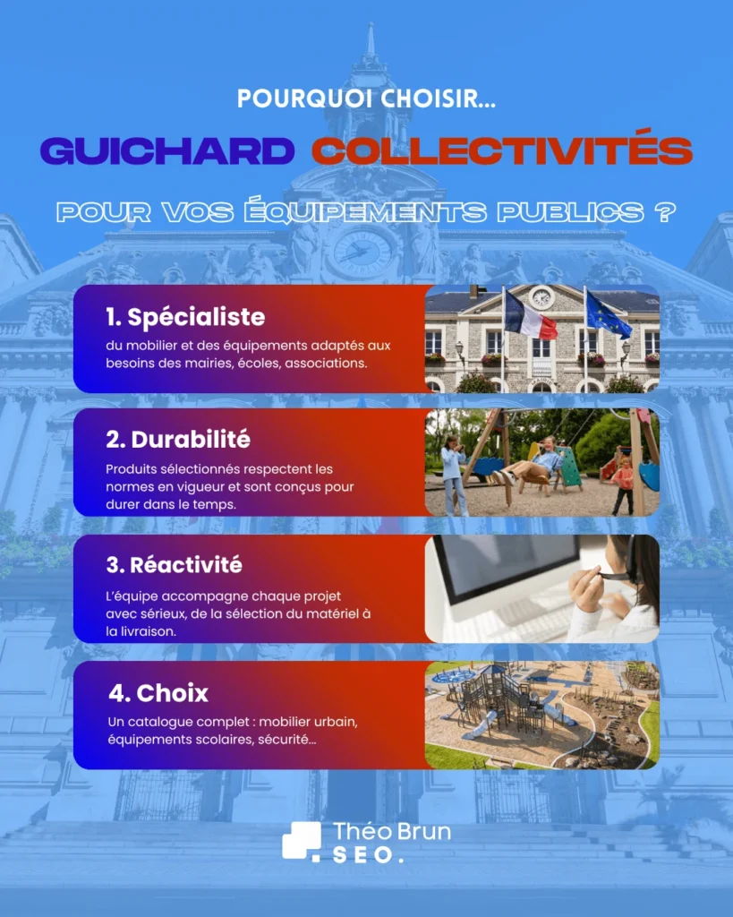 guichard-collectivites-equipement-materiel-association-mairie-ecole